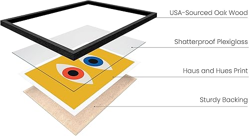 Vista 506 de HAUS AND HUES Evil Eye Decor - Navy Blue Wall Art, Evil Eye Wall Decor, Mykonos Artwork, Evil Eyes Print, Big Eyes Painting Print, Evil Eye Poster