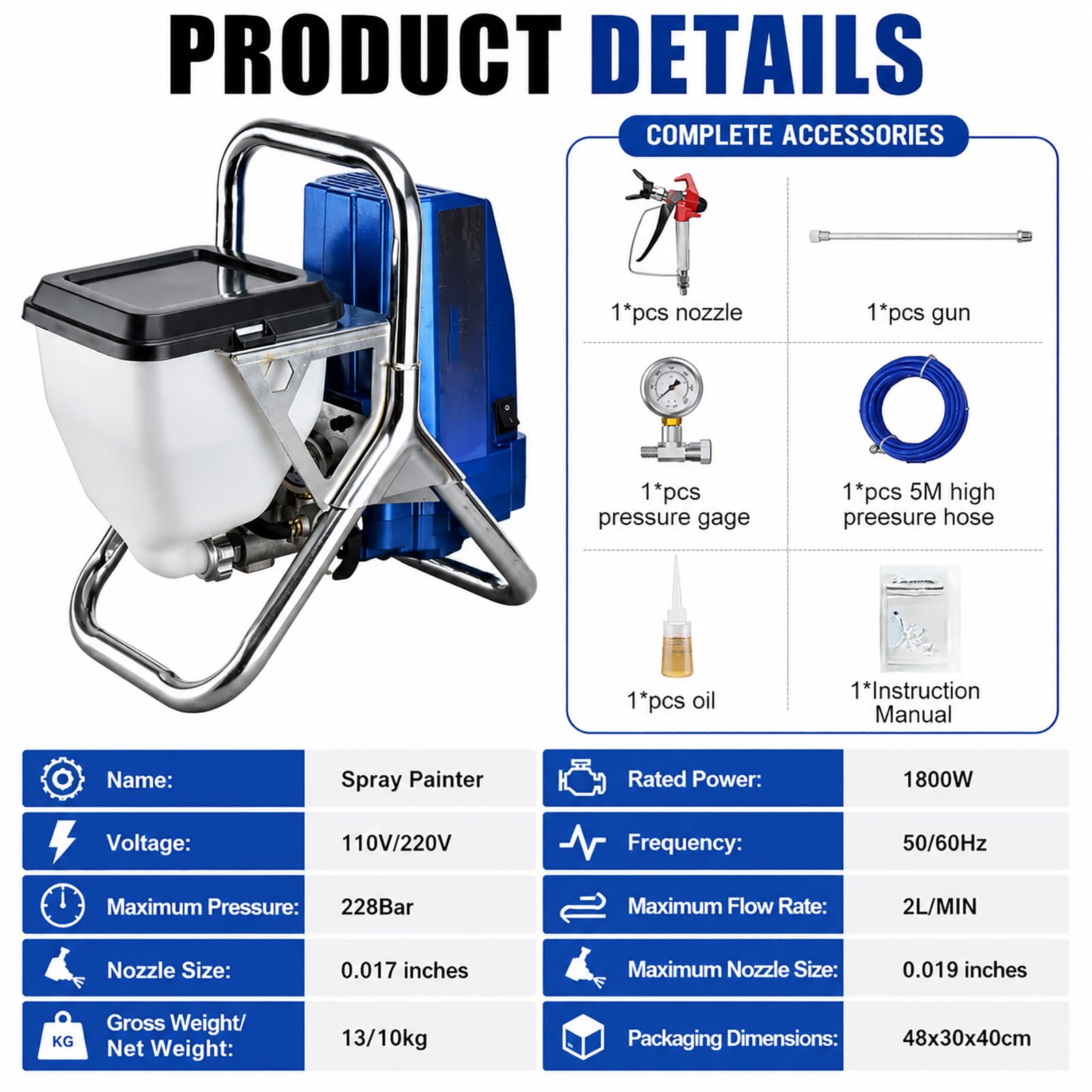 Spruzzatore Elettrico Airless 1800W, Macchina per Verniciatura a Pistola 2 L/Min, con Tubo 5m, Manometro e Ugello, per Vernici Acriliche e Primer, Uso Interno ed Esterno
