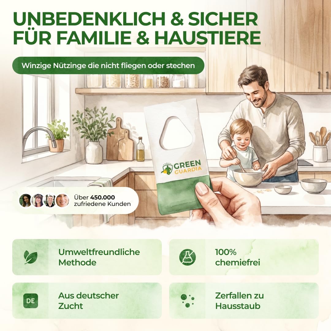 GREEN GUARDIA Schlupfwespen gegen Lebensmittelmotten - 5 Karten à 1 Lieferung - Effektiv & unweltfreundlich Lebensmittel Motten bekämpfen - Alternative zur Mottenfalle, Mottenspray, Pheromonfalle