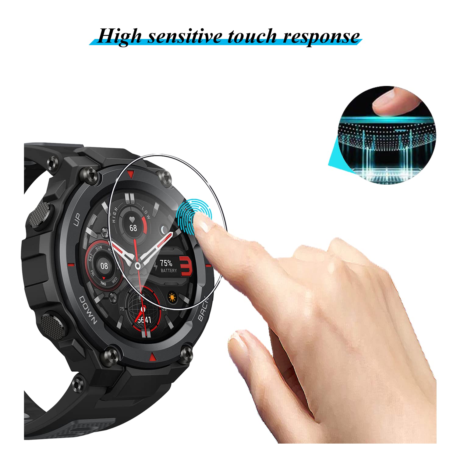 4 Pellicole In Vetro Temperato 9H Per T-Rex / T-Rex Pro – Anti Graffio, Oleorepellente, HD, Curvo - 4