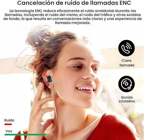 Miniatura 6 de TOZO Auriculares inalámbricos T12 Bluetooth 5.3, micrófono con cancelación de ruido ENC, aplicación de reproducción de 55 horas, personalizable,