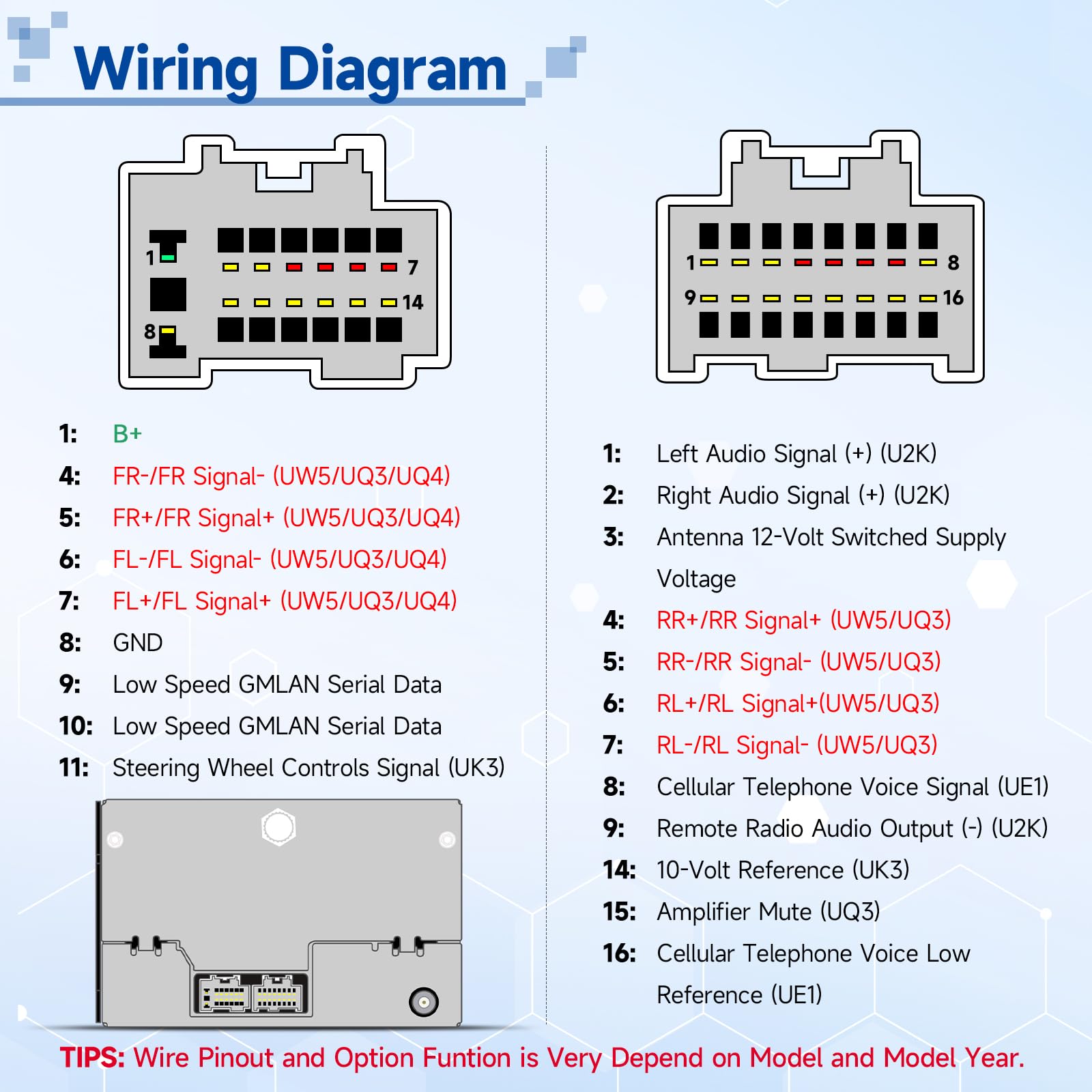 2006 Chevy Impala Stereo Wiring Diagram Radio Wire Harness For