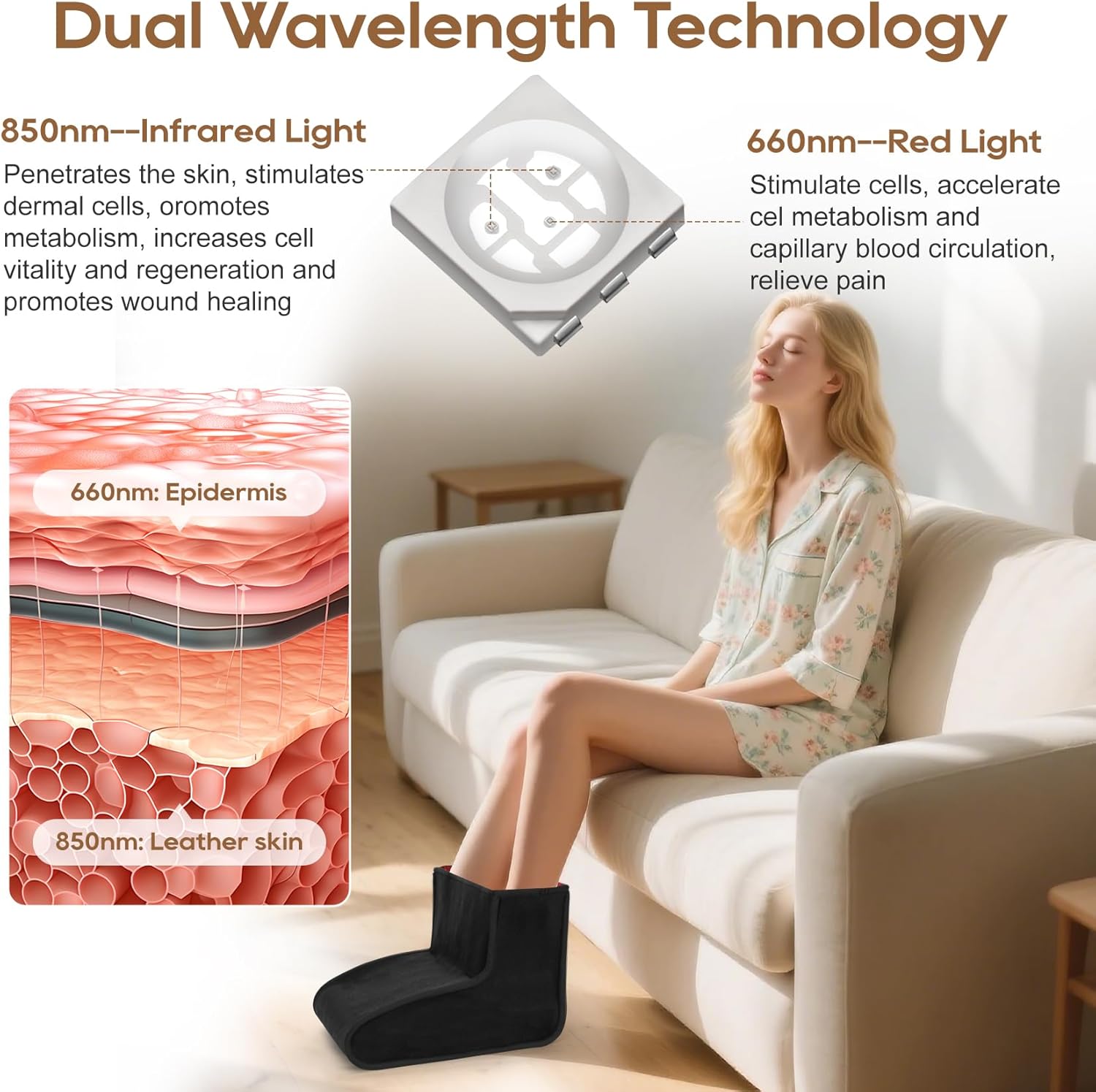Red Light Therapy for Feet Pain Relief & Neuropathy, 320 LEDs Dual Wavelength, Full Coverage Infrared Red Light Therapy with Adjustable Power and Time Controller - Image 3