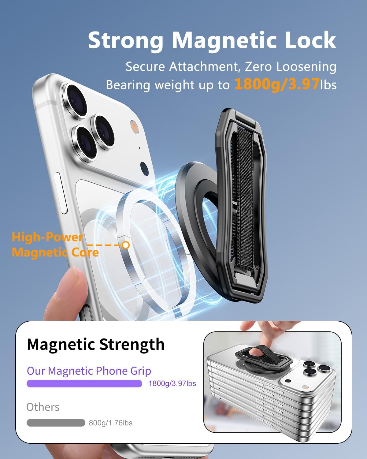 for Magsafe Phone Grip, 6-in-1 Magnetic Phone Holder for Magsafe Kickstand, 360° Rotation Phone Ring Holder with Elastic Strap, Compatible with iPhone 17/16/15/14/13/12 Series & Android