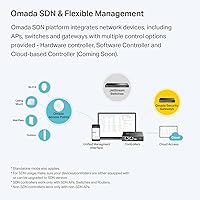 Vista 4 de TP-Link EAP235-Wall Omada AC1200 Punto de acceso Gigabit inalámbrico en pared MU-MIMO y Beamforming PoE Powered Instalación rápida SDN Acceso
