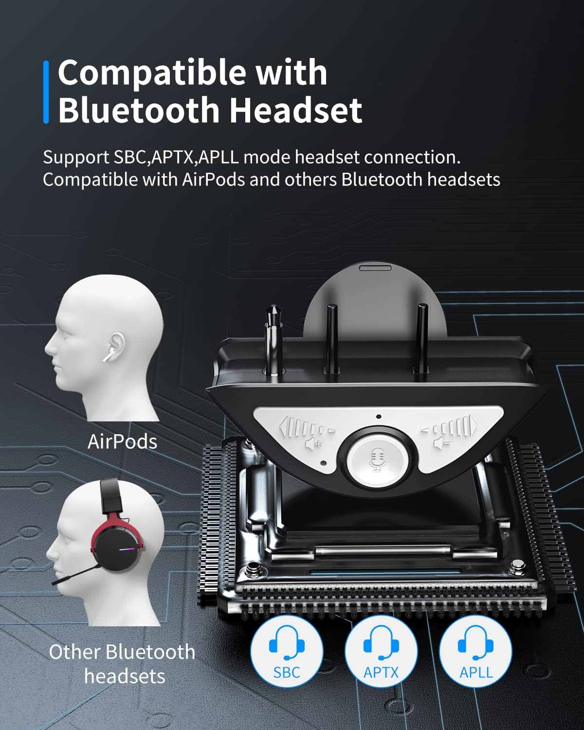 Bluetooth Stereo Headset Audio Adapter for Xbox One/One S/X/Elite 1/ Elite2/ Series S/X Controller,Bluetooth Headset Adapter Compatible with Wireless Headphone Speakers Airpods