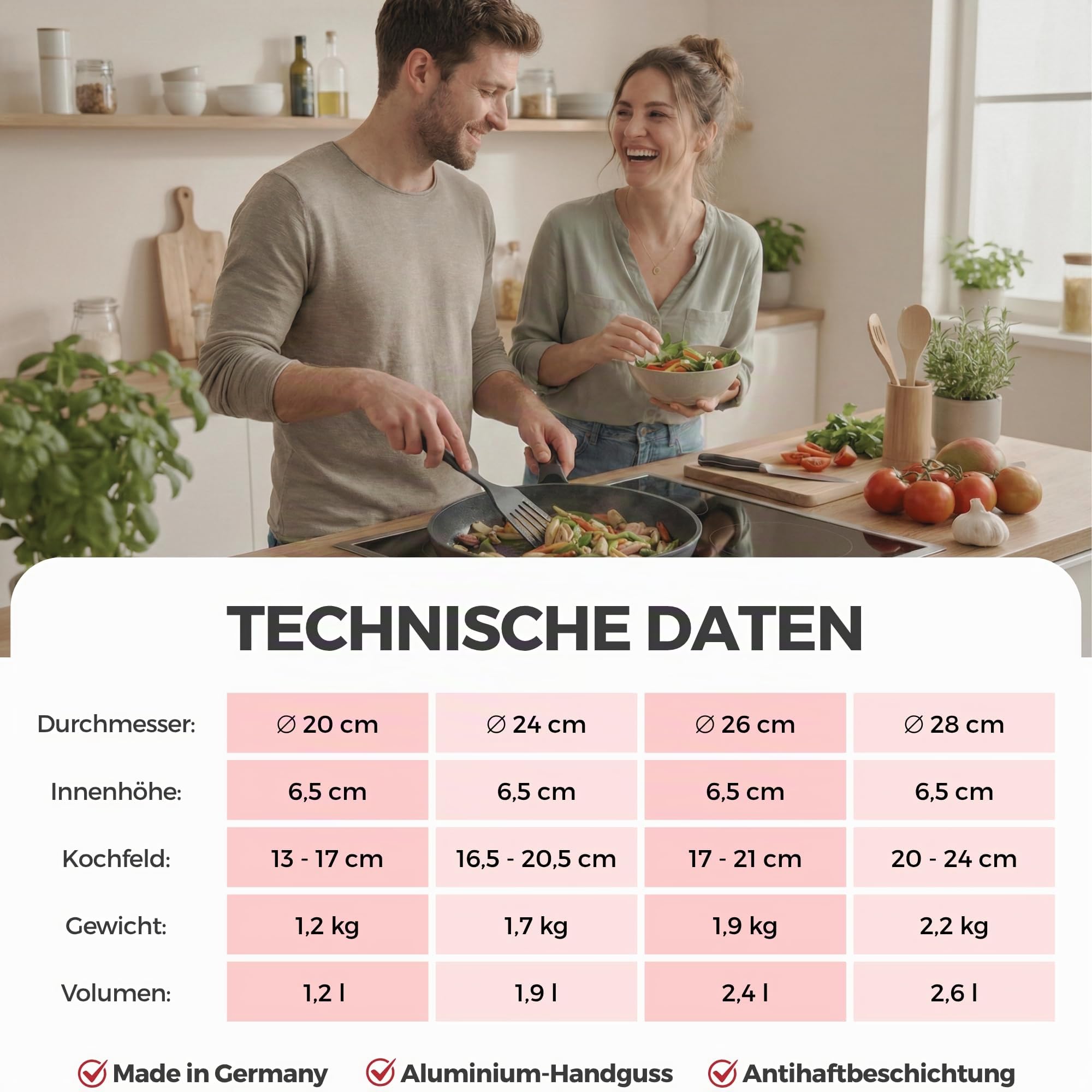 Lieblingspfanne Bratpfanne 24 cm Ø - hoher Rand 7 cm - Für alle Herdarten & Induktion - mit Glasdeckel & 4D Antihaft-Veredelung - für krosses Anbraten & Röstaromen - 100 Tage testen - inkl. E-Book