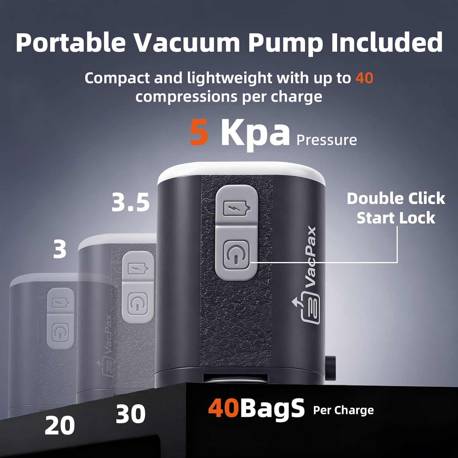 Vacuum Sealed Travel Bags with Rechargeable Electric Pump – Space Saving Compression Packing Bags for Clothes, Suits, and Travel Essentials –(Set of 2)