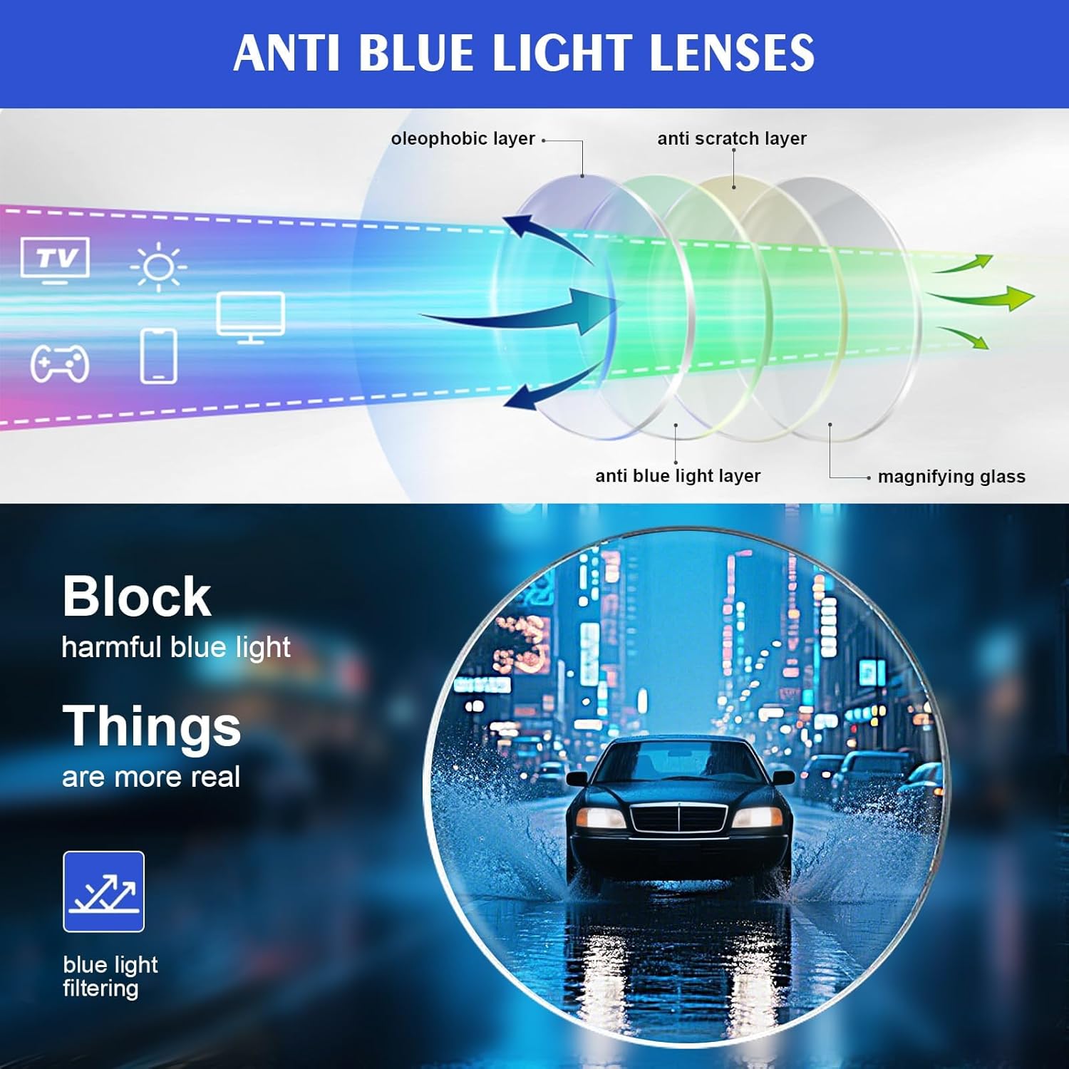 Suertree Reading Glasses for Men Women 3 Pack UV Ray Eyeglasses Anti Glare Spring Hinge Readers Aid - Image 5