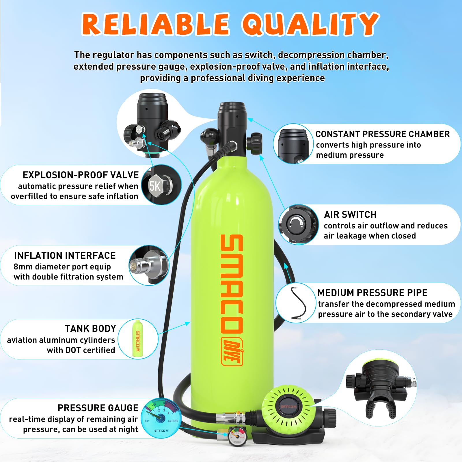 SMACO Bouteille de Plongée 2L pour Plongée en Eau Peu Profonde, Mini Cylindre de Plongée Fournir de Soutien Respiratoire pour Loisirs sous-Marins/Pratique de la Plongée