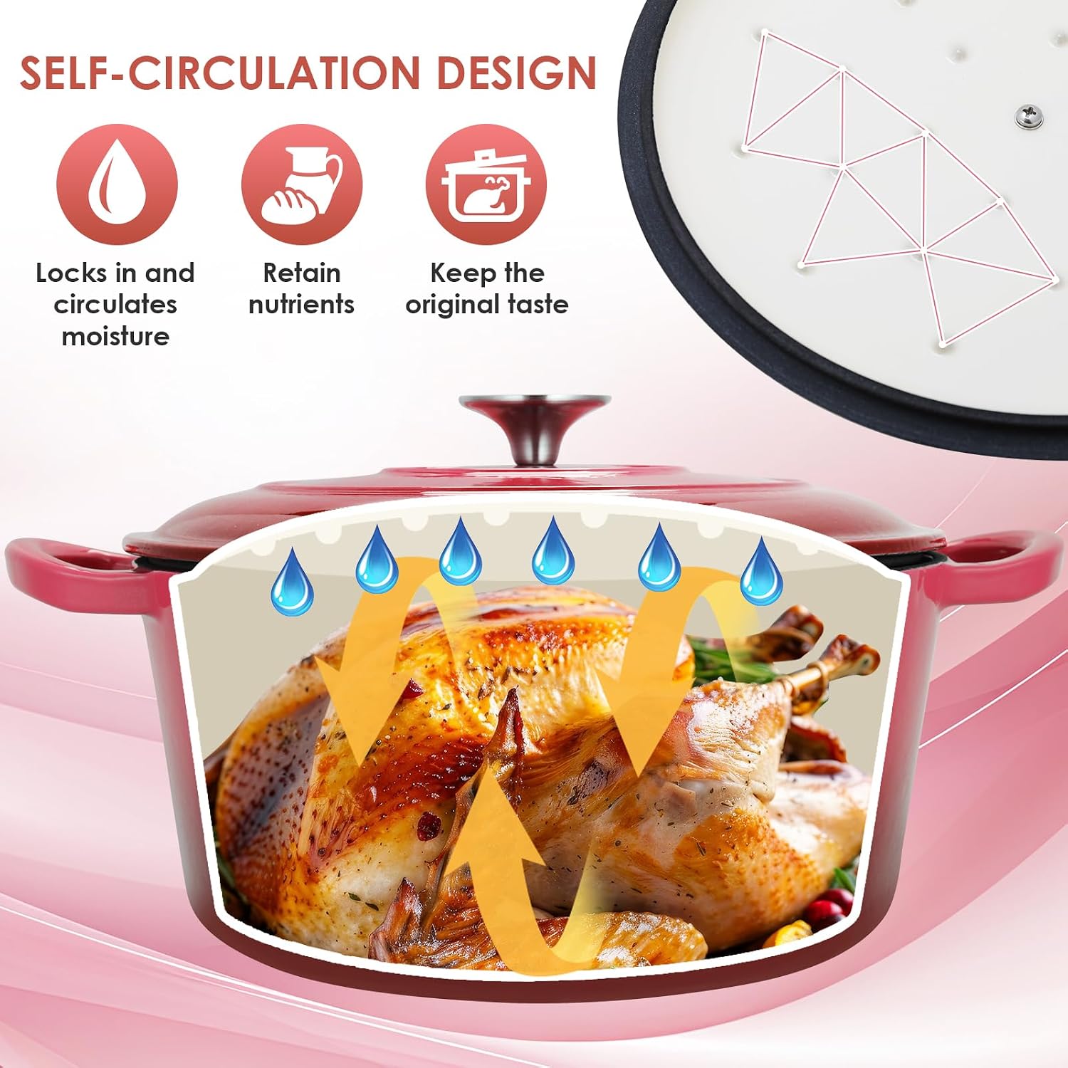 LIFERUN 6 Qt Enameled Cast Iron Dutch Oven Pot with Lid，Oven Safe up to 500° F, Heavy-Duty Non-Stick Dutch Oven with Dual Handles for Bread Baking, Fry Foods, Braising, Stews, Roasting (Red)
