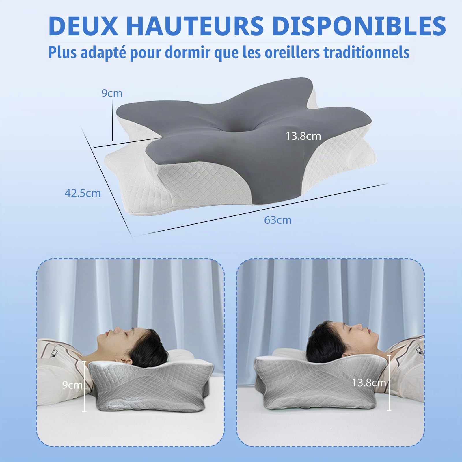 Oreiller Ergonomique Cervical, Oreiller Orthopédique à Mémoire de Forme pour la Nuque, Coussin de Soutien du Cou, Oreiller Cervicales Douloureuses, pour Dormir sur Le Côté et sur Le Dos