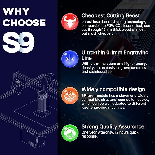 Miniatura 4 de SCULPFUN Módulo láser S9, 5.5W-6W de enfoque fijo láser módulo cabezal conjunto para grabador láser y cortador con punto comprimido ultrafino de