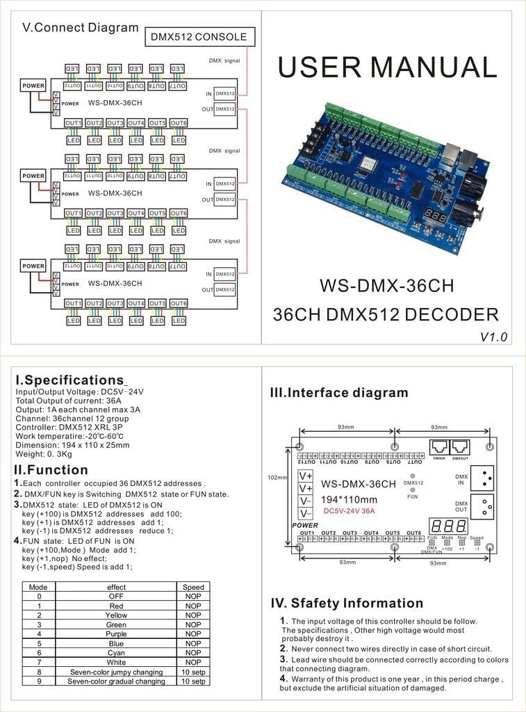 36 Channel 12 Group DMX512 Decoder Controller 36CH RGB Output Digital Tube Display For LED Strip Light RGB Dump Node DC5-24V