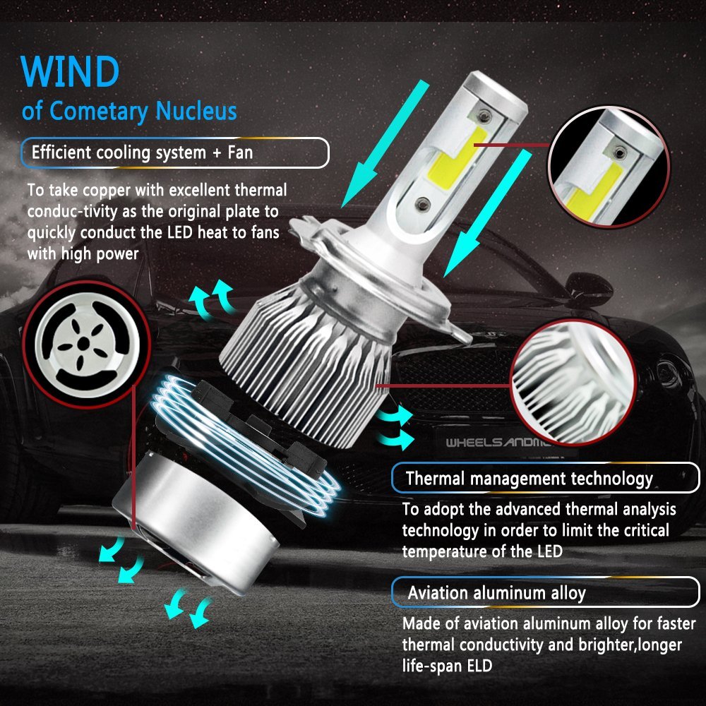 Amazon | C6 高輝度 車検対応ledヘッドライト H4 72W(36Wx2