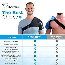 TheraICE PRO Shoulder Ice Pack Wrap for Injury, Reusable Compression Shoulder Braces for Rotator Cuff Relief & Arm Brace Pain Relief Therapy, FocusZone Technology Cooling Support Arm Sling Shoulders