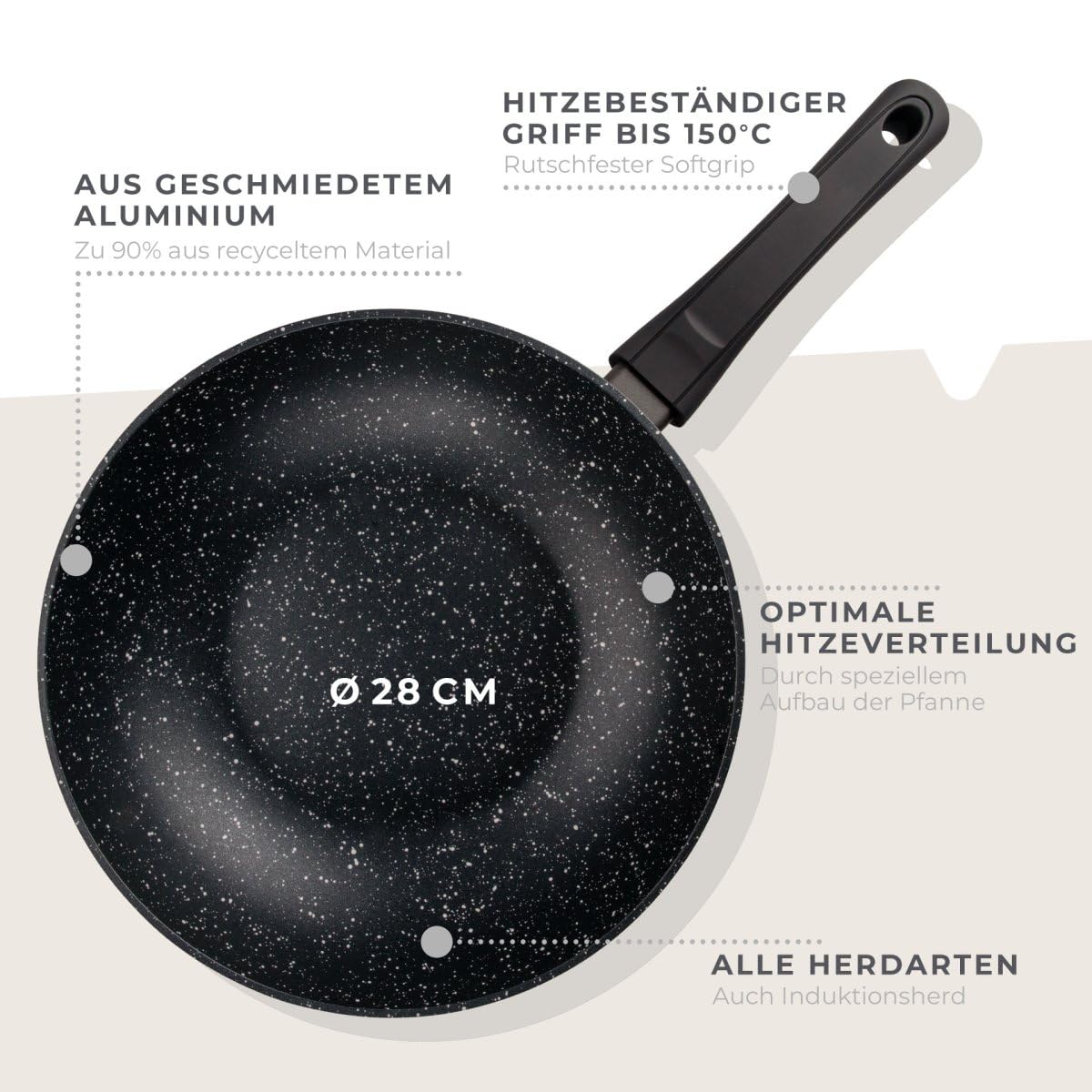 Fackelmann Wokpfanne Marble 28 cm, Antihaft-Wok aus 90% recyceltem Aluminium mit ergonomischem Kunststoff-Griff, großer Wok mit hohem Rand zum Kochen, für Induktion geeignet
