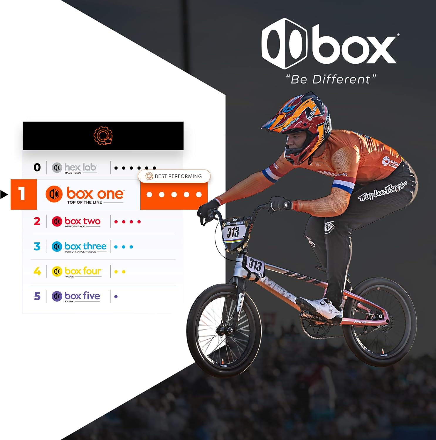 Box One X5/X2/XE/XL/XS Carbon Forks for Larger or Smaller Sized Racers 1.5 to 1-⅛ & 1 inch 7000 Series Chromoly/Tapered/Straight Steerer Tube and and 20/10mm Axle Stem Lock/Fork Adapters