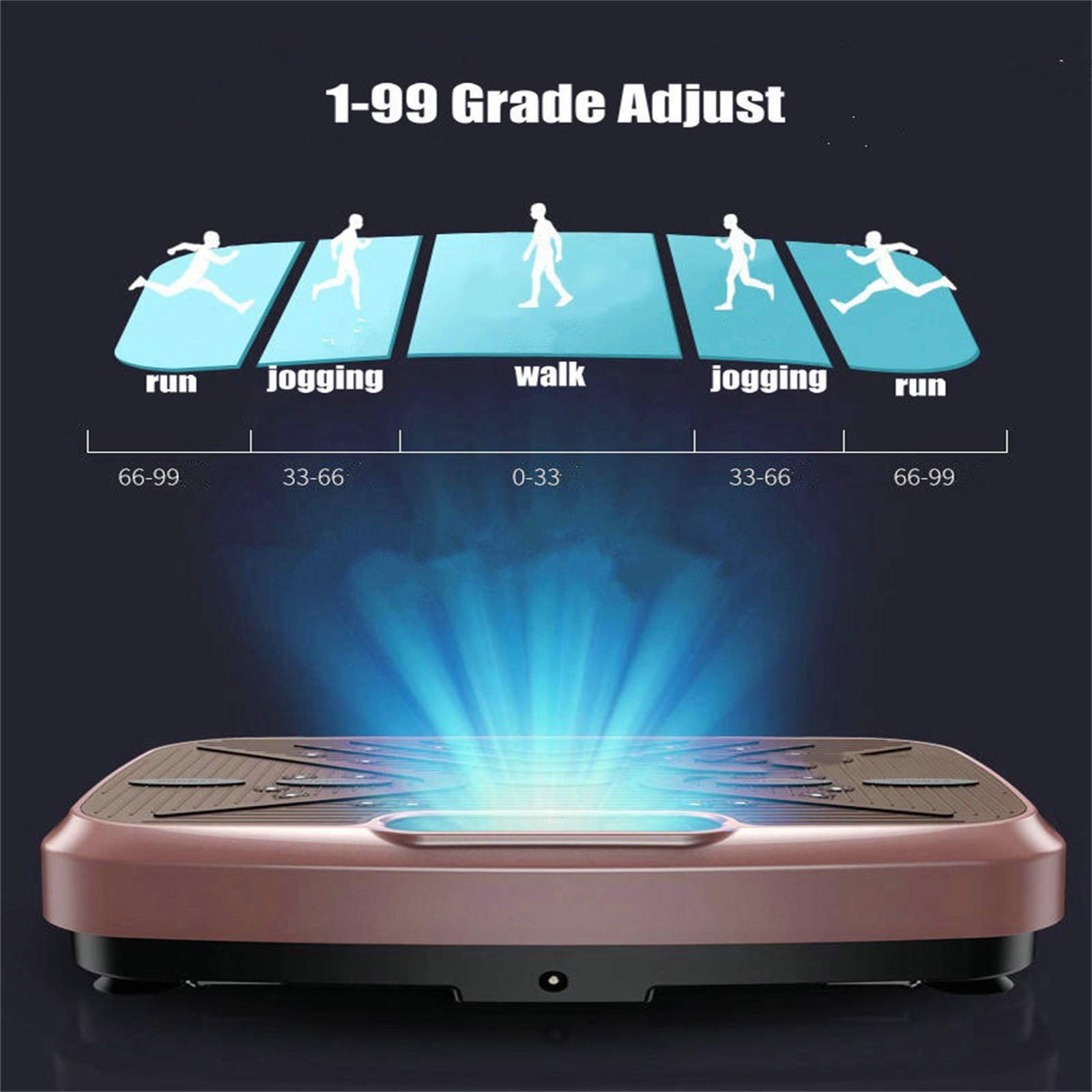 Piastra Vibrante per Dimagrimento Corpo 3 in 1, Allenatore Fitness Vibrante 150 kg con Fasce di Resistenza telecomandate per Perdita di Peso e circolazione sanguigna