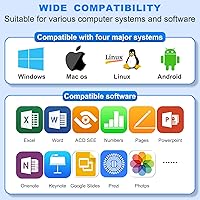 Vista 5 de Presentador inalámbrico recargable remoto para PPT, presentación de 2.4 GHz, avanzador de diapositivas, Powerpoint Clicker