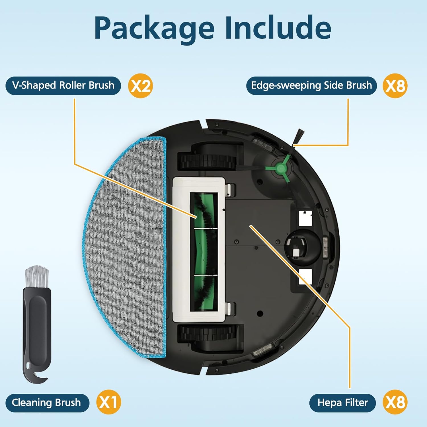 Replacement Parts Accessories Compatible with iRobot Roomba 104, 105 Vac/Combo, Y0140, Q0120, Y0110, Q0520, Q011 Robot Vacuum, 2 Roller Brush, 8 Hepa Filters, 8 Side Brushes, 1 Cleaning Brush, 19 Pcs