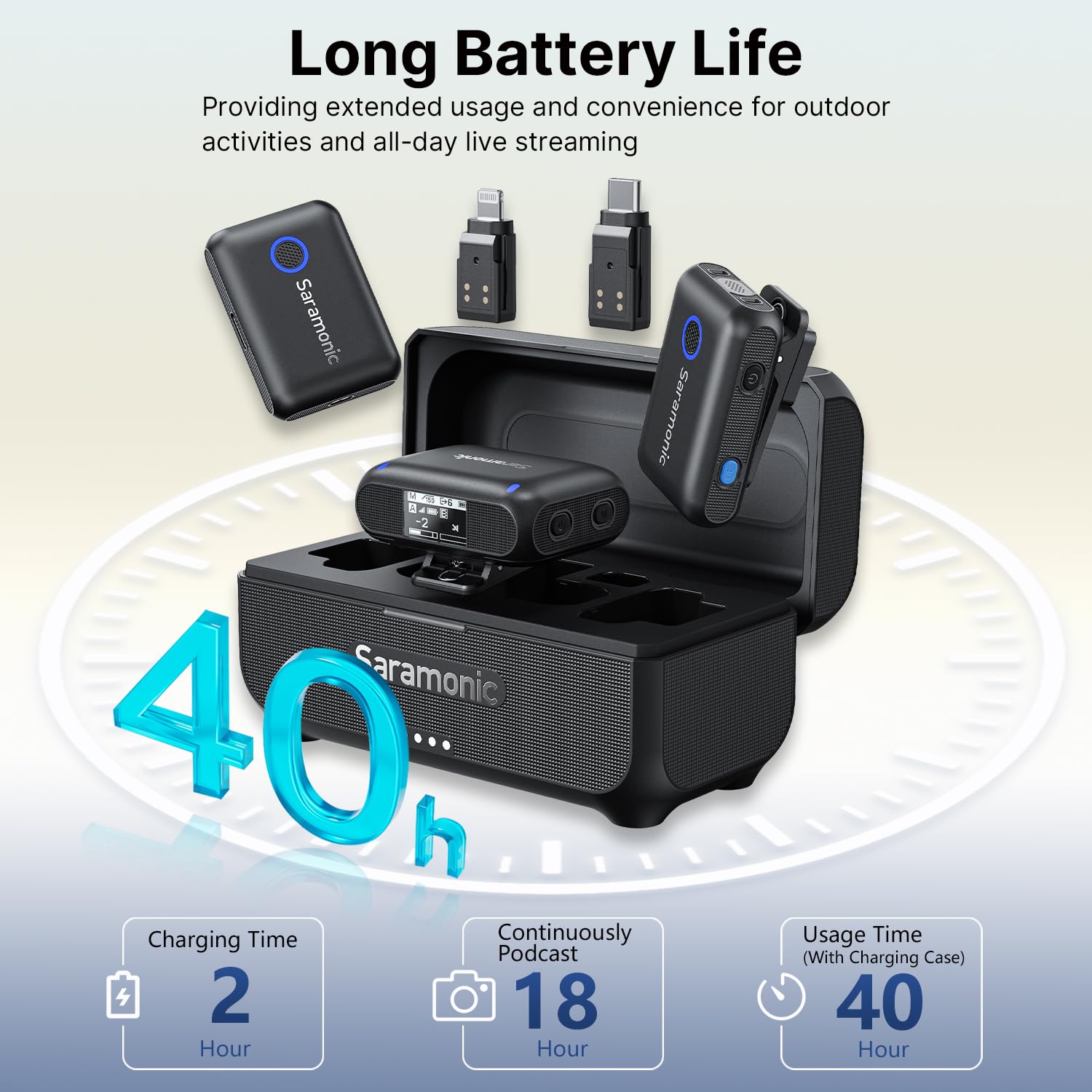 Amazon.co.jp: Saramonic Blink500B2+ ワイヤレスマイク : 楽器・音響機器
