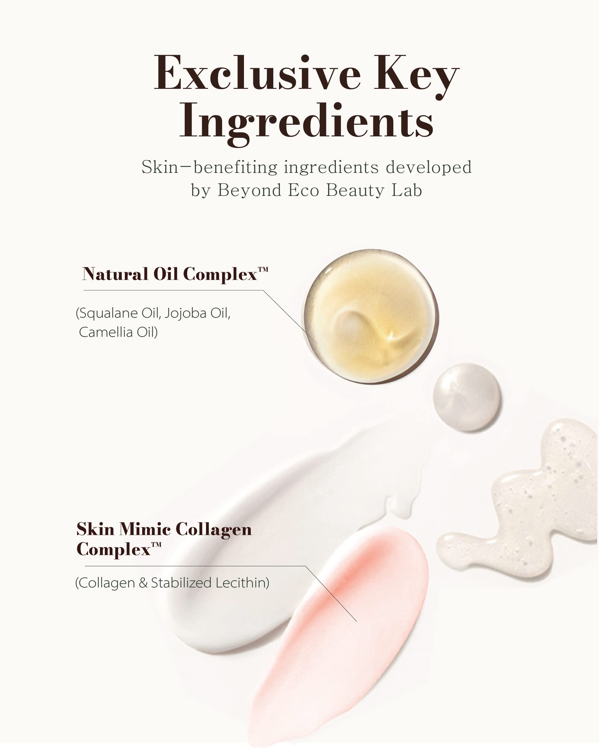 Amazon.com : BEYOND Total Recovery Body Special Set - Creamy Wash 