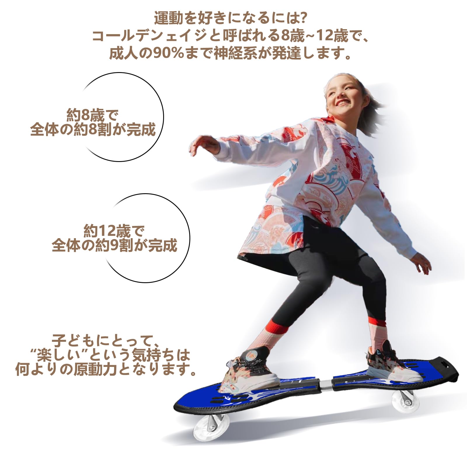 Amazon.co.jp: Vinteky ブレードボード エスボードキッズ用 子供用