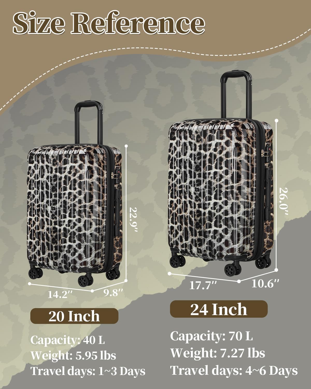 Carry On Suitcase, 20 Inch Carry On Luggage with Wheels, Hardside Large Suitcases with Wheels, TSA Lock