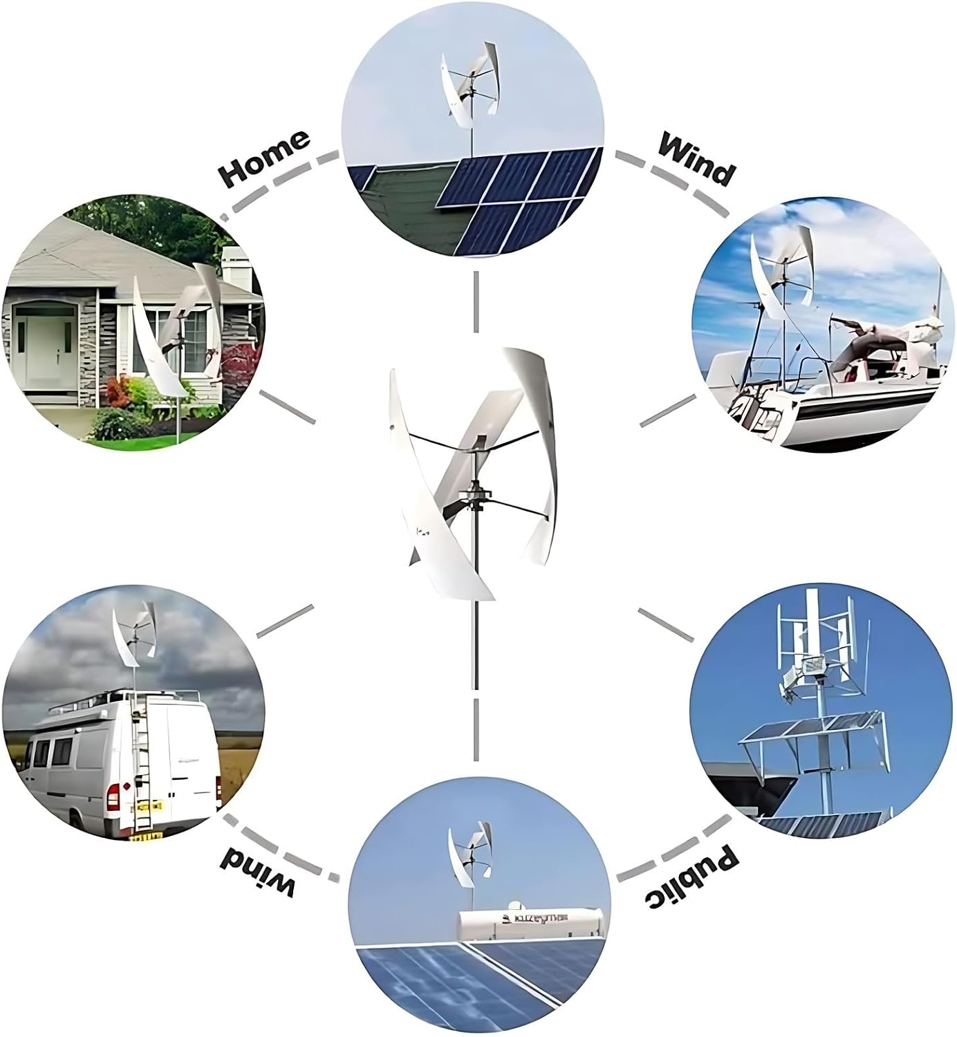 14000W Vertical Axis Wind Turbine, VAWT generator, 12V/24V/48V/110V/220V, energy efficient wind power for Home Permanent Maglev Energy Wind Turbine, with MPPT Controller White-48V
