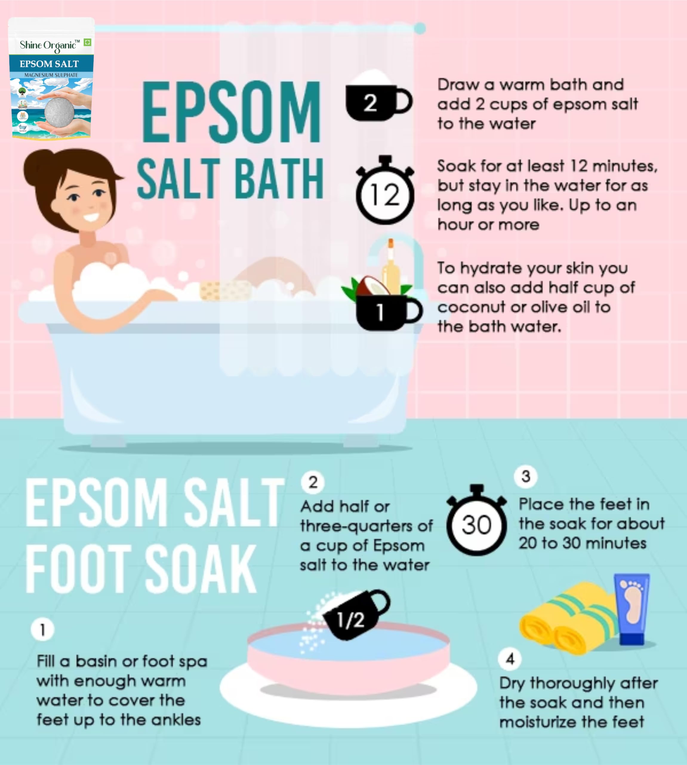 Shine Organic Epsom Salt 400gm Magnesium Sulfate Crystal for Plants, Foot Soak, Bath Detox & Stress Relief, Muscle Pain & Recovery, Relaxation, Spa & Healthy Plant Growth 1