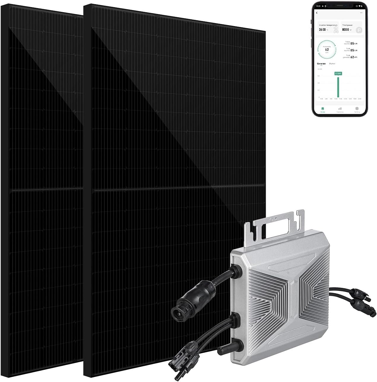 Kit solaire complet à injection secteur directe 800W [revolt]