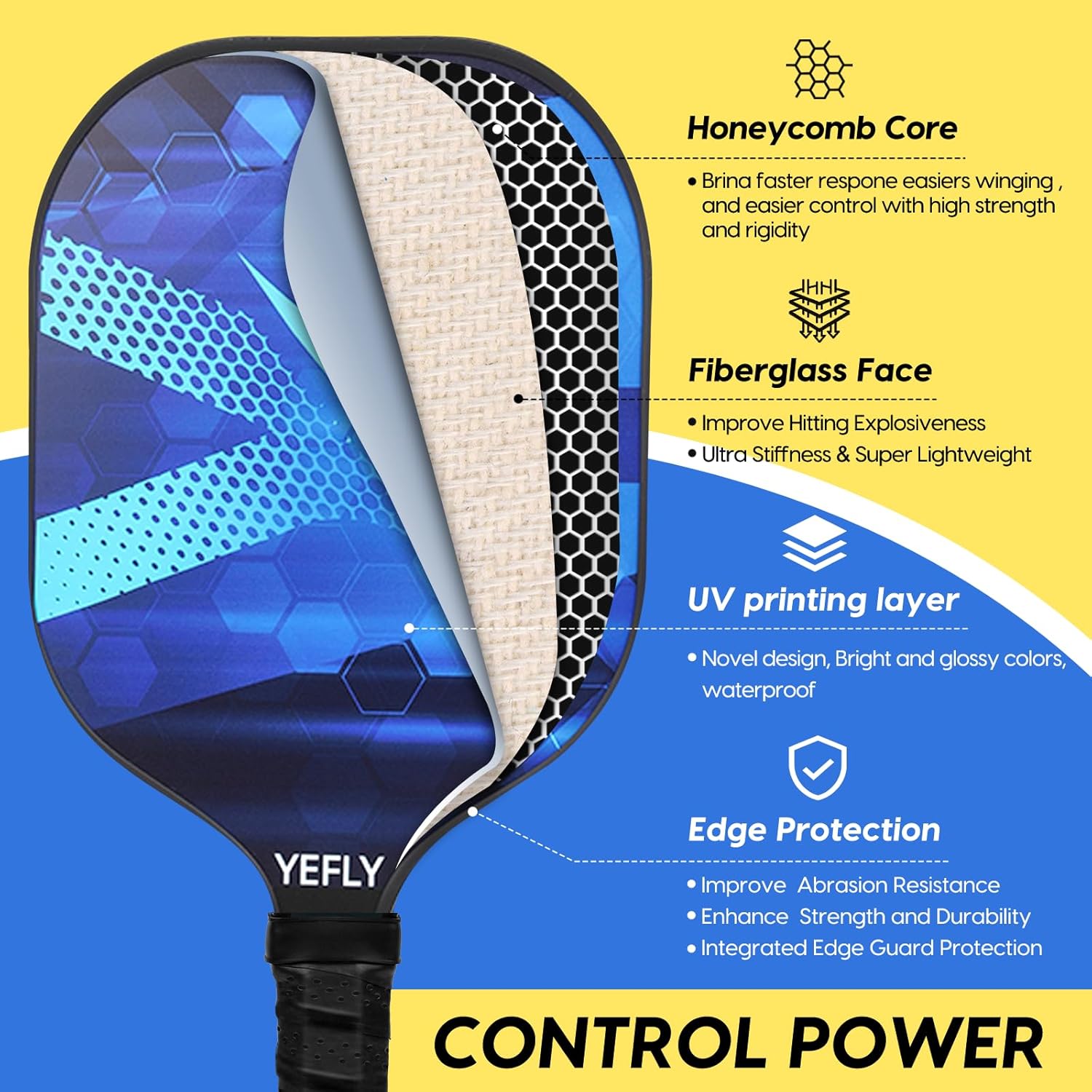 Blue Upgrade Texture adds More Friction,Fiberglass Pickleball Paddles Set: Handle with TPU Edge Guard, Lightweight PP for More Flexibility，Best Game Gifts for Beginners and Intermediate - Image 4
