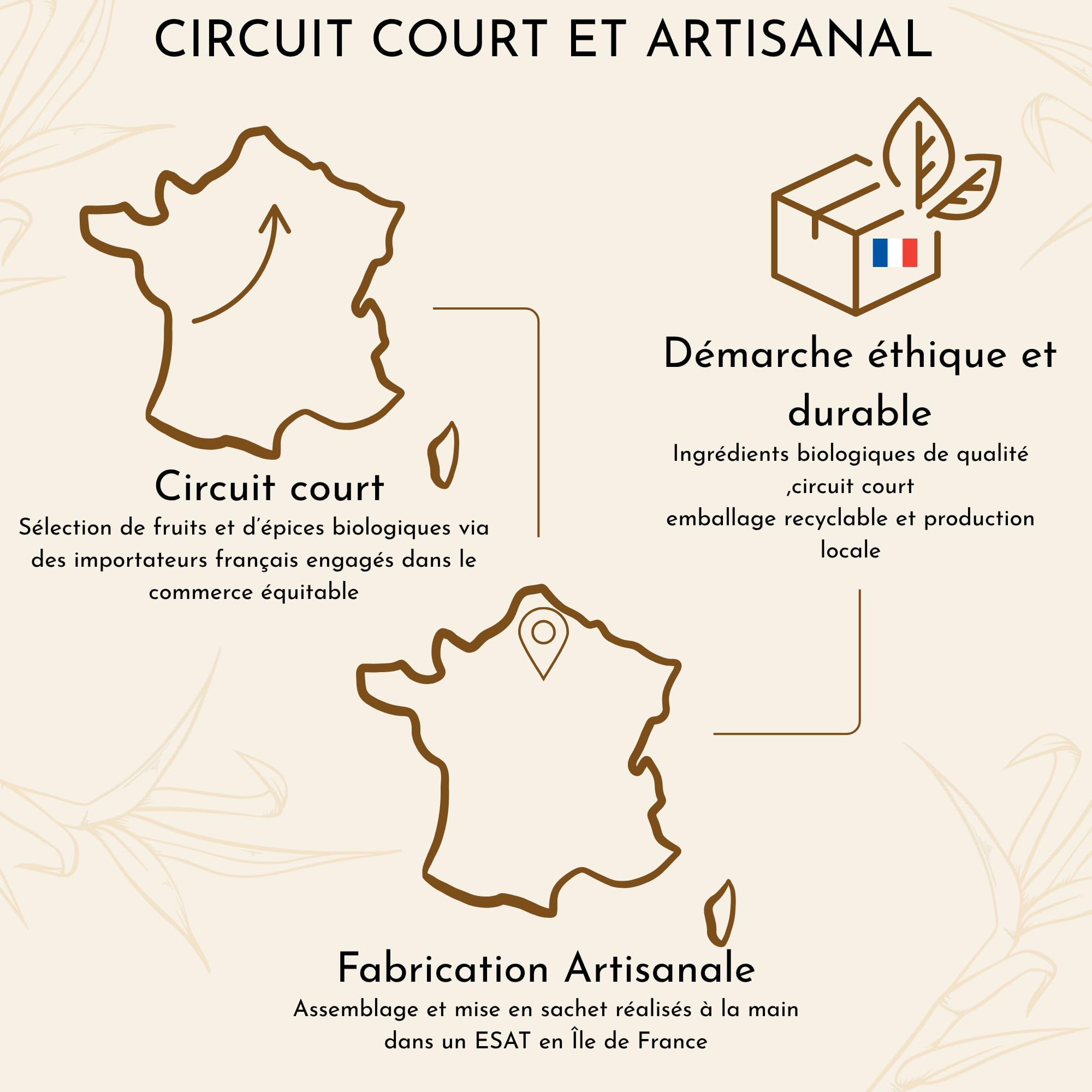 OYA - Coffret Rhum Arrangé Dégustation - Kit Cadeau Rhum avec 1 Bouteille 75cl, 4 Préparations Artisanales et Livret Cocktails - Idée Cadeau Anniversaire Homme, Fête des Pères