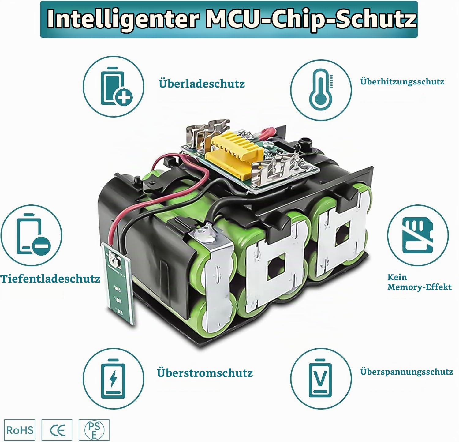 JYJZPB 2 X 18V 5,5Ah Ersatzakku für Makita mit DC18RD Doppelladegerät | Ersatz für Makita 18V Akku Kit Geeignet für BL1850 BL1850B BL1830 BL1860 BL1860B BL1845 BL1835 BL1815 194205-3 LXT-400