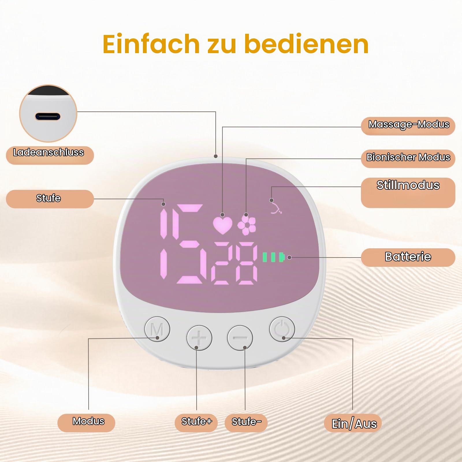 Kidken Elektrische Milchpumpe, modell 5 für babys der klasse 15, und der tragbare elektrische saugträger - 19 und 21MM Flansch (Rosa und weiß，2pcs)