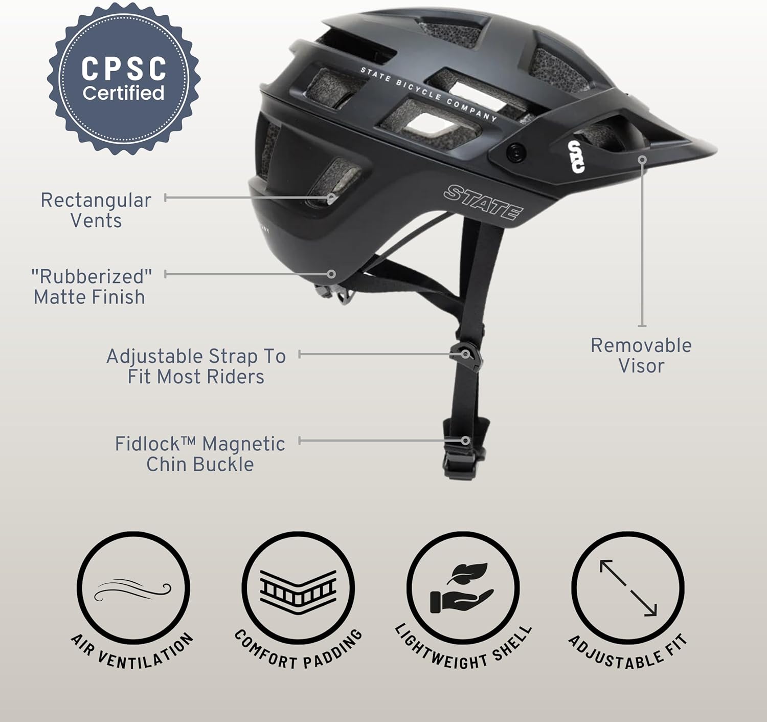 State Bicycle Helmets for Adults, Bike Helmet, Botswana Ubuy