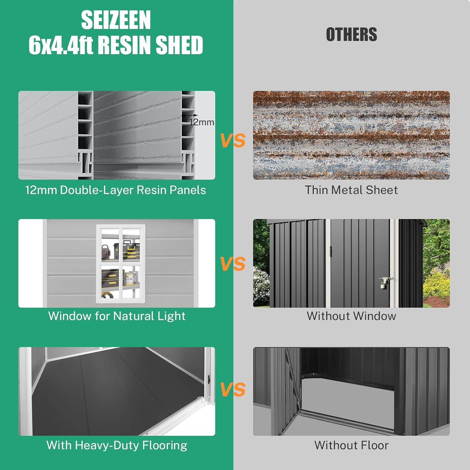 Comparison of Seizeen shed features with others