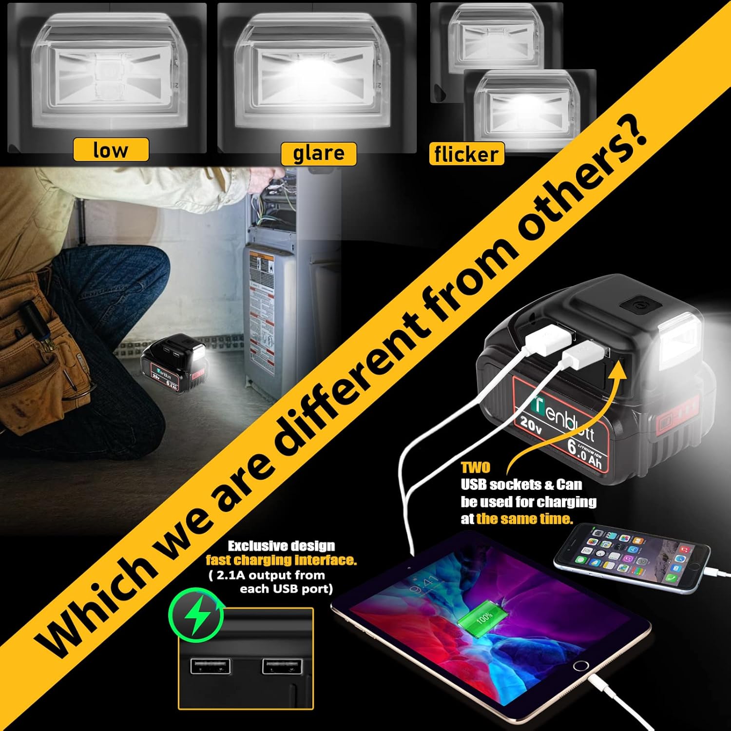 【with DC/USB Ports & LED Light】 Replacement for Dewalt Battery Adapter 20V Phone Charger Heated Jacket Ddapter for De-Walt DCB090 Converters Power Source (for Dewalt 14.4V 18V 20V Battery)