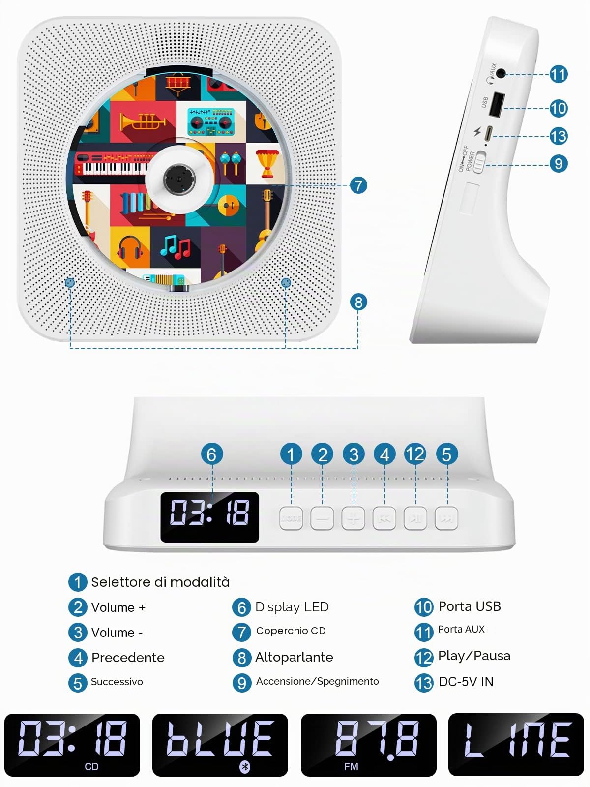 Gueray Lettore CD Bluetooth da tavolo con Altoparlante e Radio Bianco | Lettori CD audio con Copertura Antipolvere, Telecomando Riproduzione USB e AUX