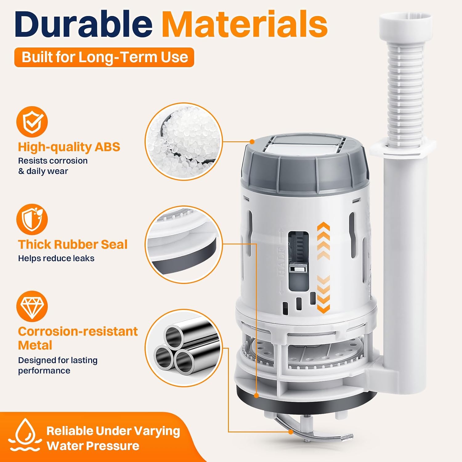 3 Inch Dual Flush Valve Replacement Kit for One-Piece Top Button Toilets | Includes fill valve and no-cut overflow tube; helps fix leaks, running water, weak flushes and top button issues