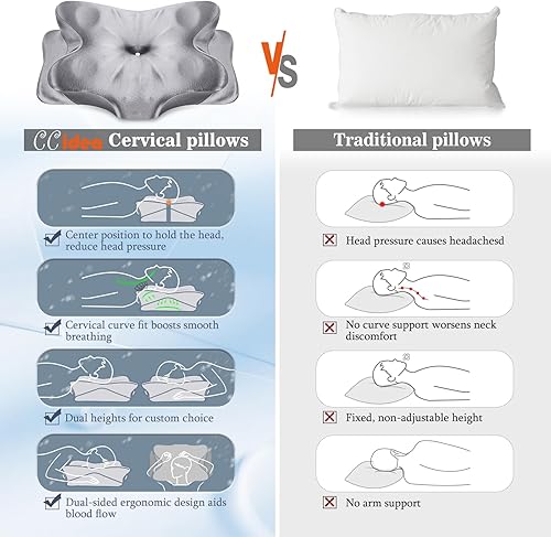 Miniatura 4 de CCidea Almohada ergonómica de espuma viscoelástica para dormir de lado, almohada de apoyo cervical transpirable con funda extraíble