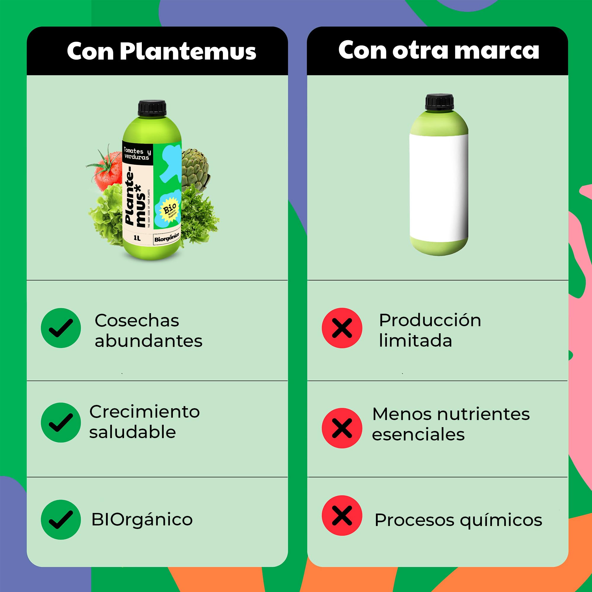 PLANTEMUS Abono Huerto para Tomates, Pimientos, Fresas, Hortalizas, Verduras. Fertilizante Granulado Azul para Cosechas Abundantes (Huerto BiOrganic 1L)