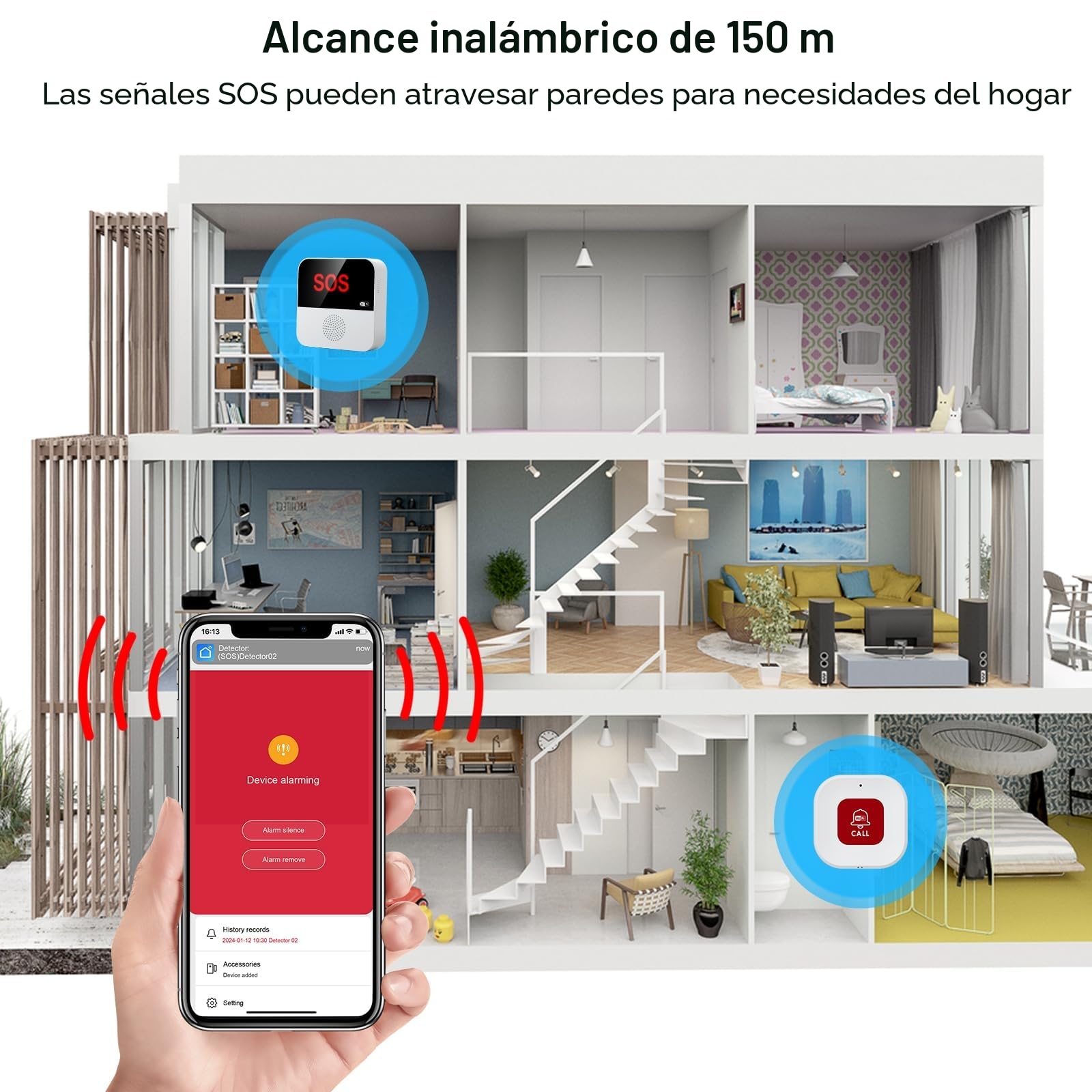 Reloj Emergencia Ancianos, Tuya Smart WiFi Boton Emergencia Ancianos, 1 Receptor 1 Botone 1 Muñeca Botón (sólo soporta 2.4GHz Wi-Fi)