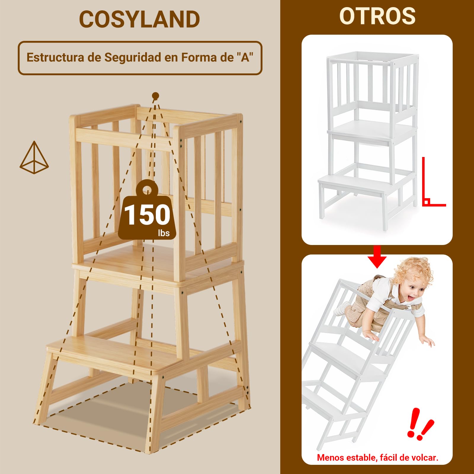 COSYLAND Torre de Aprendizaje Montessori para Bebés y Niños, Torre de Aprendizaje Infantil Certificada por CPC, Estructura Antivuelco Más Estable (Bambú Claro)