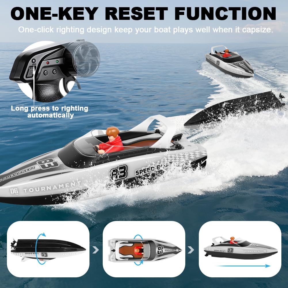 HOTUT Bateau Télécommandé, 2,4 GHz Bateau Telecommandé Enfant, Haute Vitesse RC Bateaux de Course, avec Lumières LED, avec Alarme de Batterie Faible, pour Piscines et Lacs (Blanc