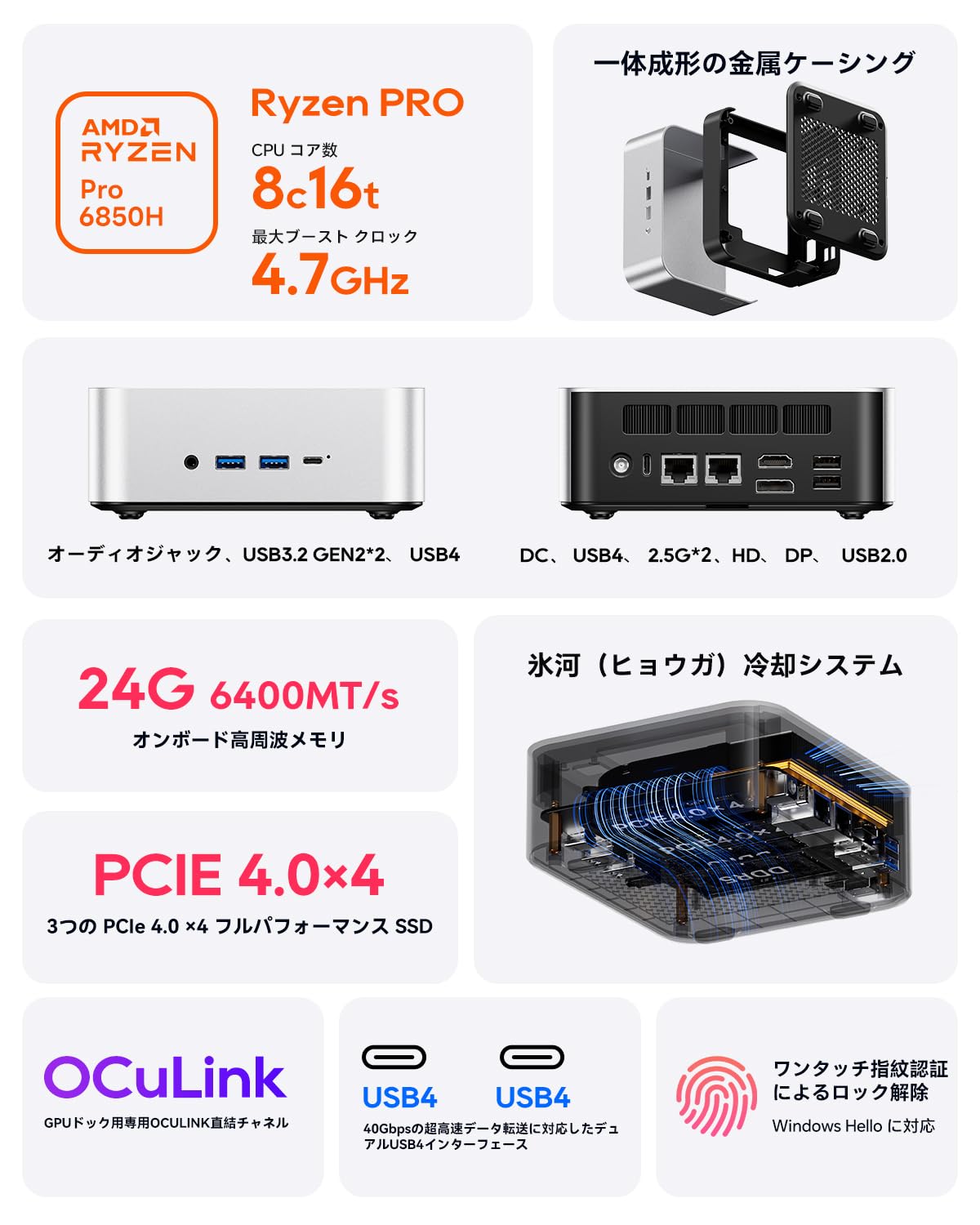Amazon.co.jp: AOOSTAR MACOミニPC Ryzen 7 PRO 6850H (8C/16T, up to