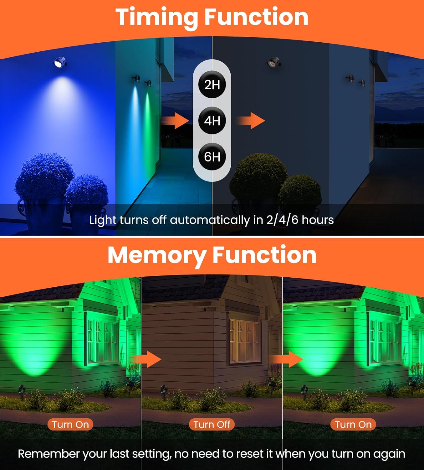 MEIKEE landscape lights demonstrating timing function (auto-off after 2/4/6 hours) and memory function (retains last setting).