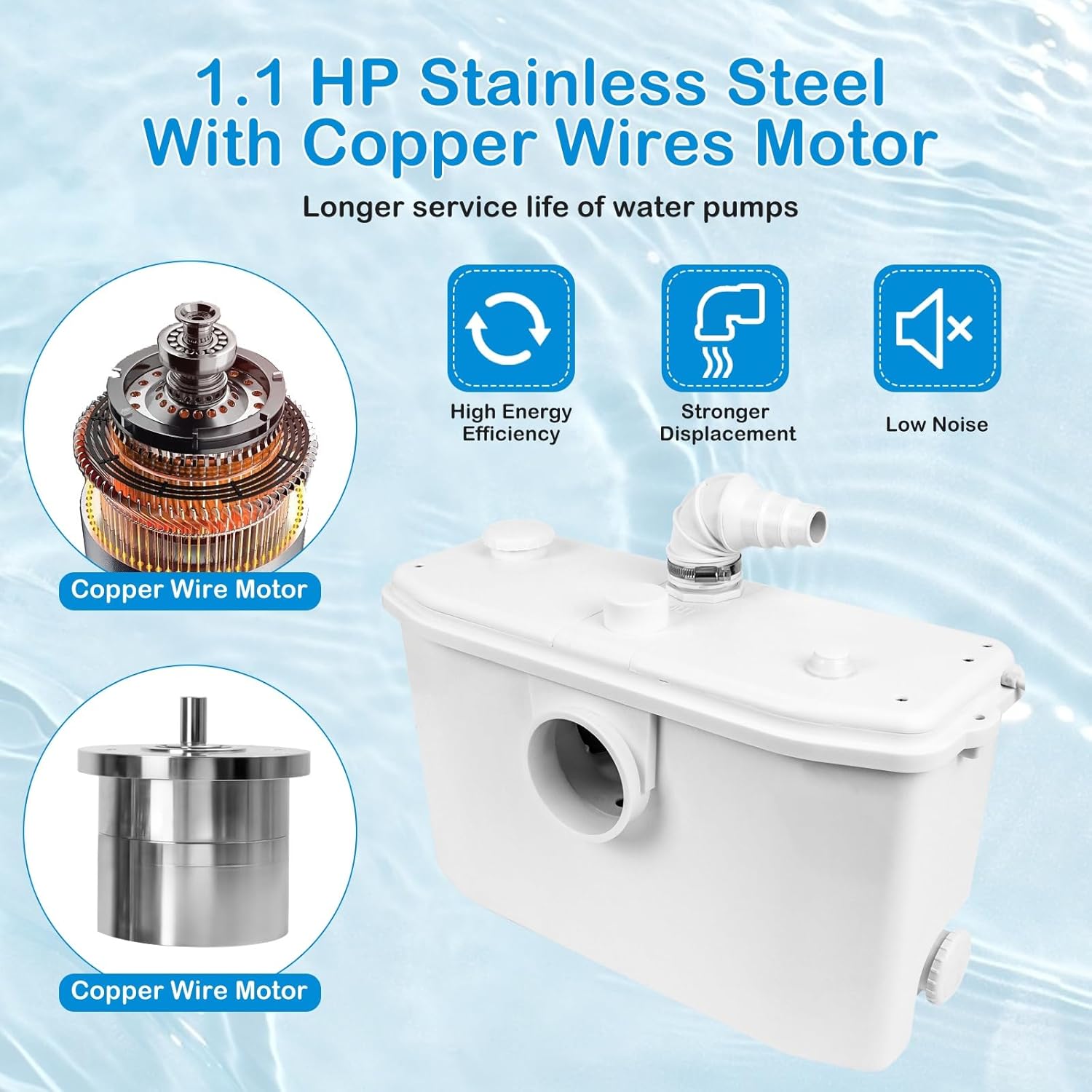 Automatic 750W Macerator Toilet Sewage Pump for Basement Toilet Upflush System with 4 Inlets for Toilet, Sink, Bathtub, Laundry, 2 Outlets Dicharge Option, Solid Waste Water Disposal Pump