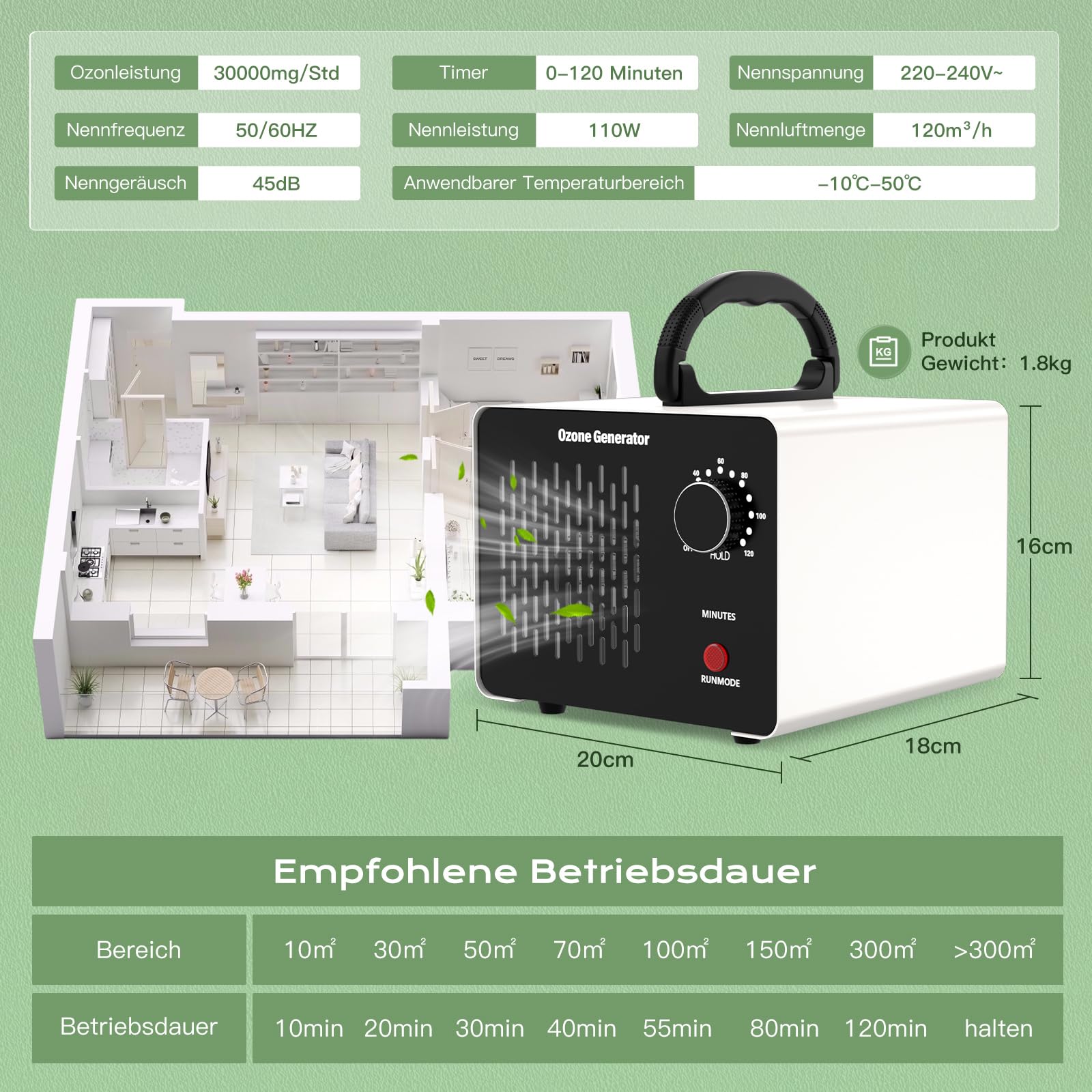 Generator ozonu domowego 28 000 mg/h, profesjonalna maszyna ozonowa do dezynfekcji ozonu do dezynfekcji ozonu powietrza z timerem, usuwanie zapachów i dezynfekcja